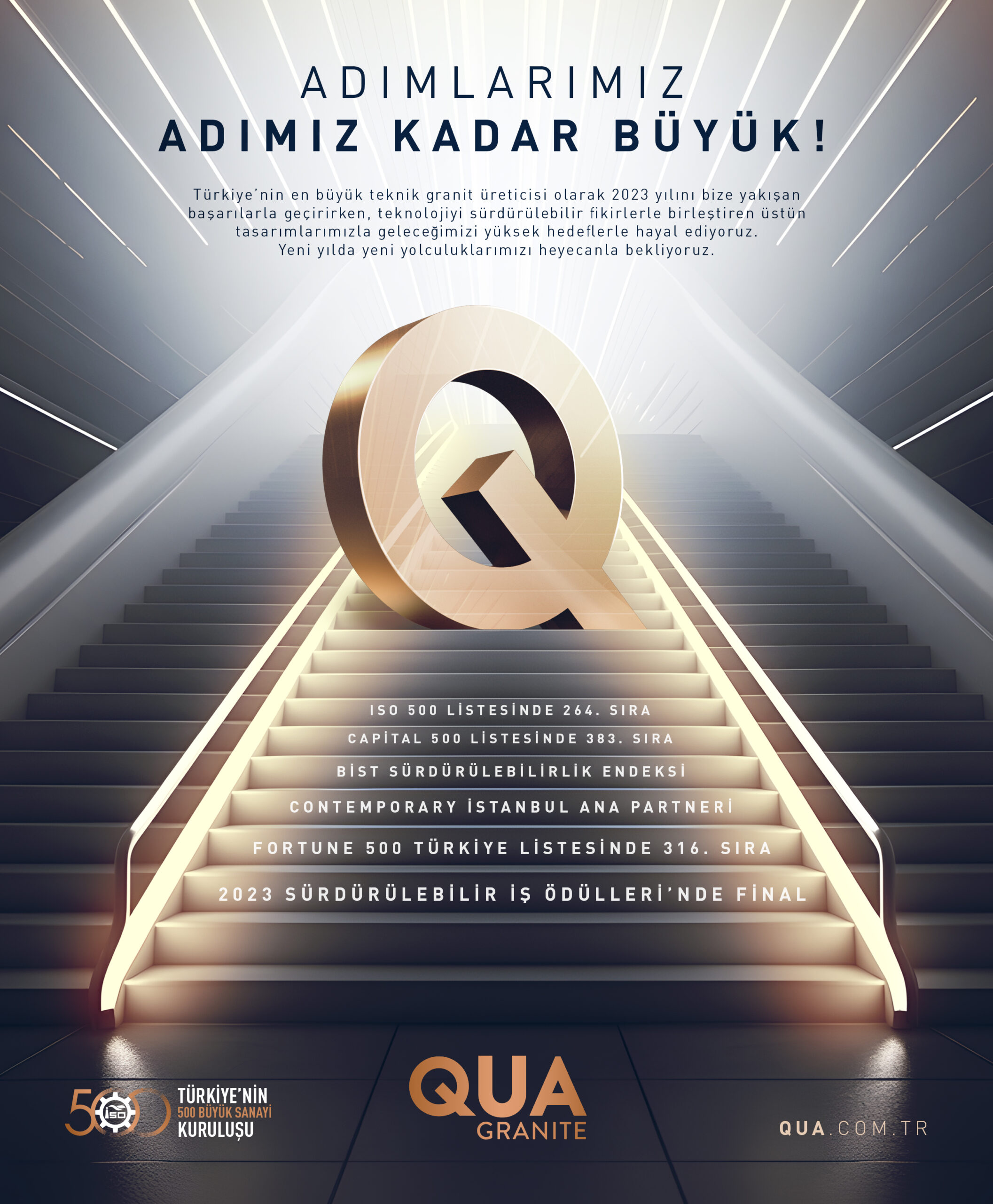 QUA.733 YIL SONU ILAN CALISMALARI A01 REV